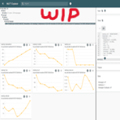 OpenWeatherPlatform